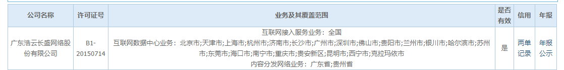 個性化布局 個性化布局