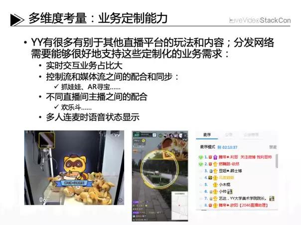 自建及商用CDN之間的多維度比較-DVBCN