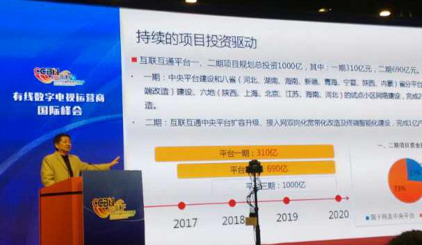 中國廣電曾慶軍：互聯(lián)互通平臺一、二期項目規(guī)劃總投資1000億