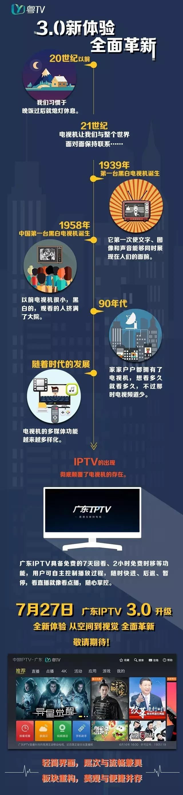 廣東IPTV3.0升級 7月27日全面革新