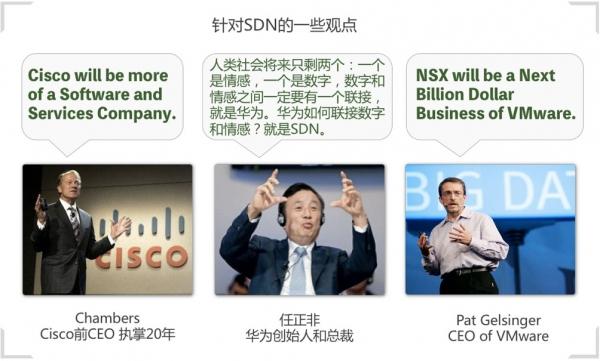 SDN 新十年 再反思：變革已露鋒芒，智能初現(xiàn)曙光