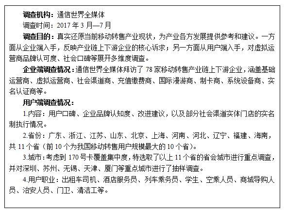 2017年移動(dòng)轉(zhuǎn)售行業(yè)市場(chǎng)調(diào)查報(bào)告