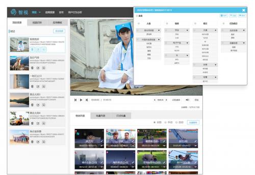 視連通獲海爾資本數(shù)千萬Pre-A輪融資