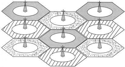 5G回傳預(yù)測(cè)：有線行業(yè)將重獲生機(jī)