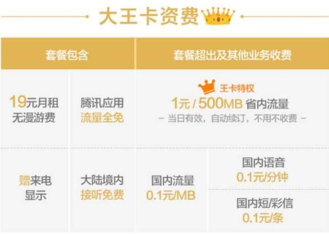 聯(lián)通可自由更換套餐了，移動和電信你們不急嗎？