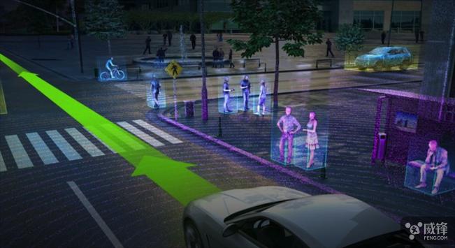 黃仁勛：人工智能將在 4 年后實(shí)現(xiàn)全自動(dòng)汽車