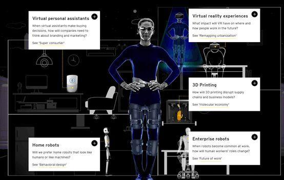安永：人工智能、機器人、VR/AR將重塑社會 正進入人類增強時代