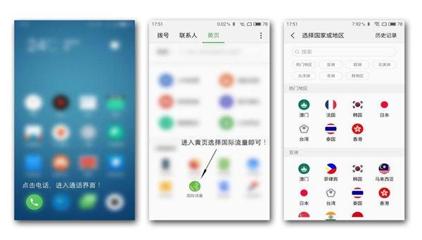 漫游市場的攪局者！ 十大漫游手機盤點