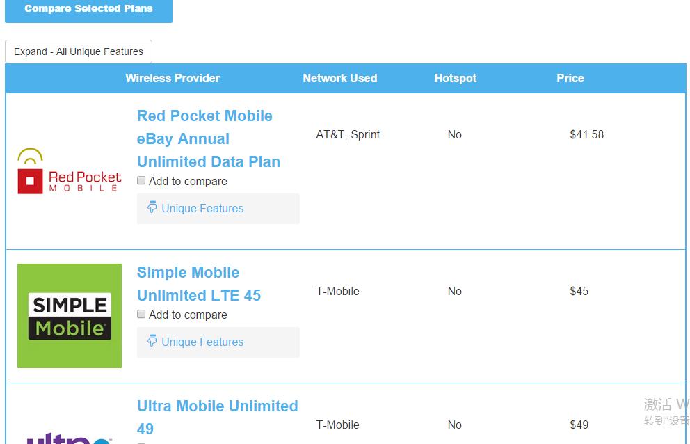 國(guó)外不限量套餐對(duì)比