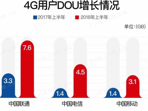從流量向內(nèi)容經(jīng)營轉(zhuǎn)型，視頻是過不去的坎兒