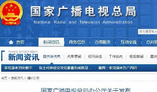 總局辦公廳發(fā)部級(jí)社科研究項(xiàng)目立項(xiàng)名單