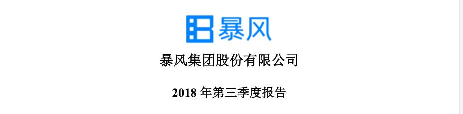 暴風發(fā)布2018年第三季度財務報告，預測2018年全年歸屬于上市暴風股東的凈利潤為負