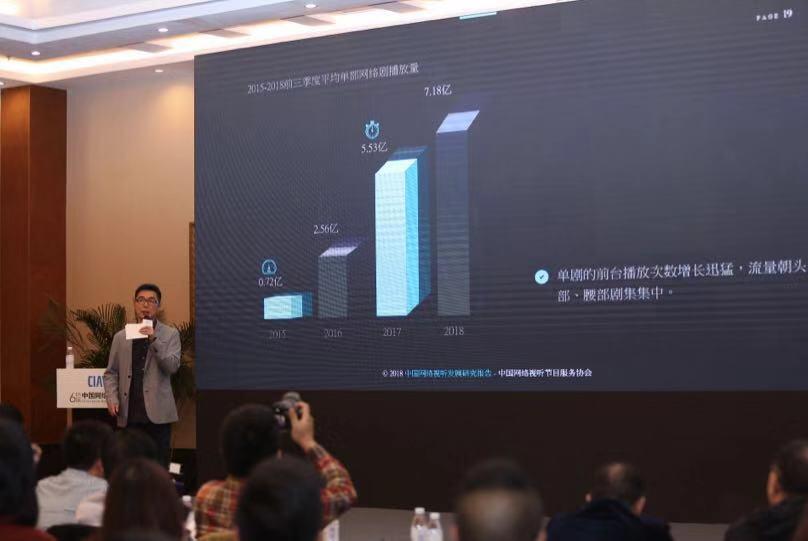 中國網(wǎng)絡(luò)視聽發(fā)展研究報告：視頻用戶達6.09億戶 內(nèi)容規(guī)模超2000億元