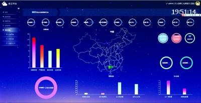 人工智能加持，云時(shí)代澎湃而來(lái)