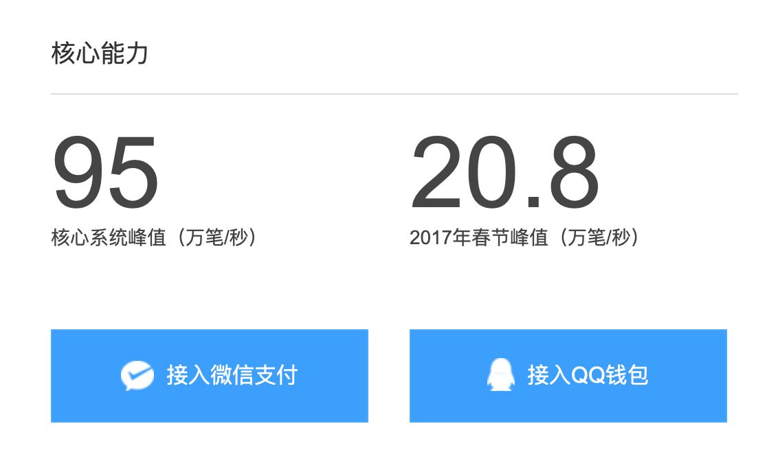 BAT春晚暗戰(zhàn)云計(jì)算