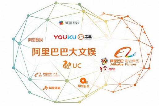 優(yōu)酷內(nèi)容合作白皮書升級 轉(zhuǎn)向B2B2C模式