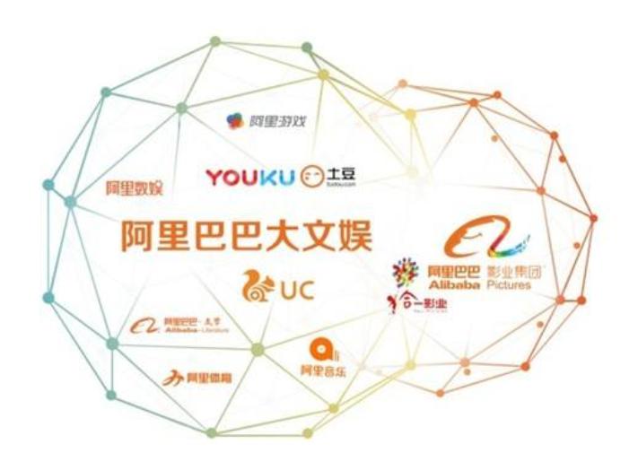 優(yōu)酷Q2付費用戶增長47% 阿里文娛收入已達73億元