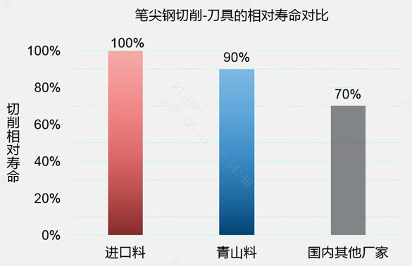 疫情之下5G+超高清直播蔚然成風(fēng)，多方攜手共謀4萬億超高清產(chǎn)業(yè)