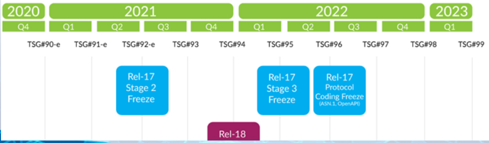 總局廣科院張宇:5G廣播助力媒體融合傳播-DVBCN