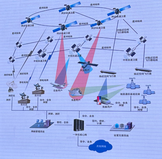 廣電總局規(guī)劃院鄧向冬:未來電視最新動態(tài)-DVBCN