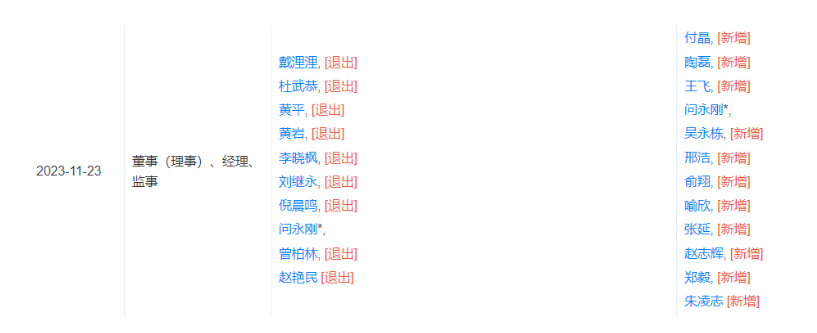 中國廣電旗下中廣數(shù)科獲批組建中國廣電視頻AI修復(fù)增強(qiáng)中心-DVBCN