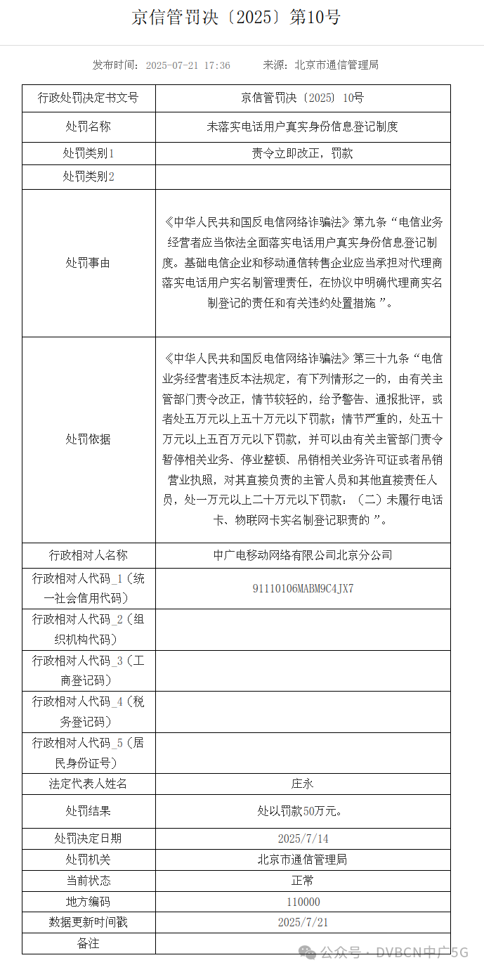 中廣電移動(dòng)北京分公司等6家企業(yè)因反詐及實(shí)名制責(zé)任落實(shí)不力被罰-DVBCN